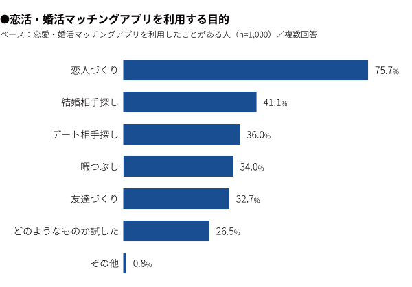 16209342037197027291642968205248